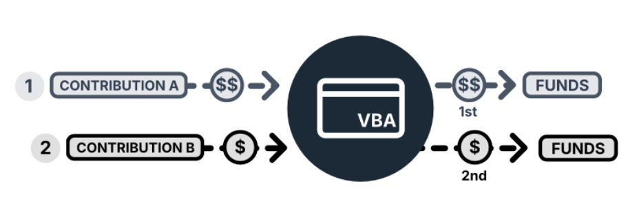 VBA.png